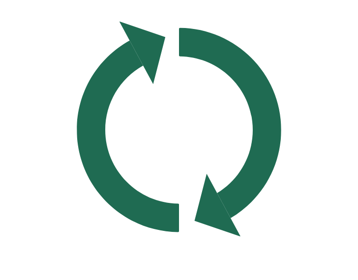 Reuse